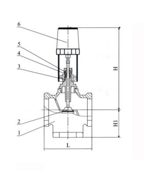 VB3000系列電動(dòng)調(diào)節(jié)閥畫線圖